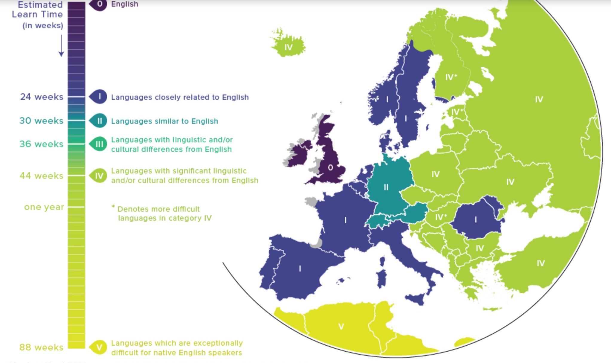 Portuguese language, Origin, History, Grammar, & Speakers